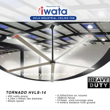 HVLS industrial ceiling fan for commercial and industrial spaces, 480W power, 14ft diameter, 90rpm, low noise, large air volume, ideal for maximizing airflow and ventilation in large facilities.
