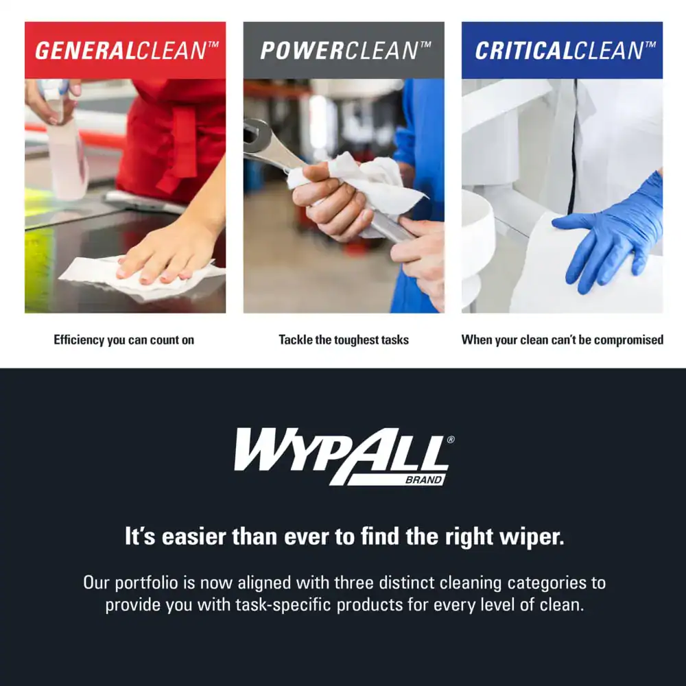 Kimberly Clark Kimtech WETTASK SYSTEM (For Disinfectants and Bleach) Efficient cleaning with Beyond Hygiene Asia's professional disinfectant products for diverse environments, ensuring compliance and safety.
