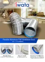 Flexible aluminum foil ventilation duct for commercial and residential cleaning environments.