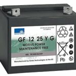Sealed 12V lead-acid battery for reliable backup power, maintenance-free design, and high performance for various applications.
