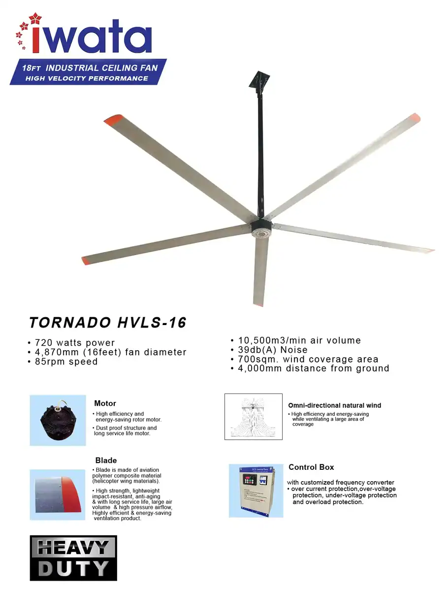 TORNADO-HVLS-16-3 18ft industrial ceiling fan for commercial and industrial hygiene applications, featuring high velocity and energy-efficient operation.