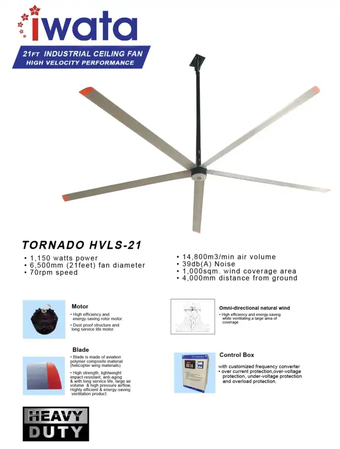 IWata 21ft industrial ceiling fan for high-volume air circulation in commercial spaces.