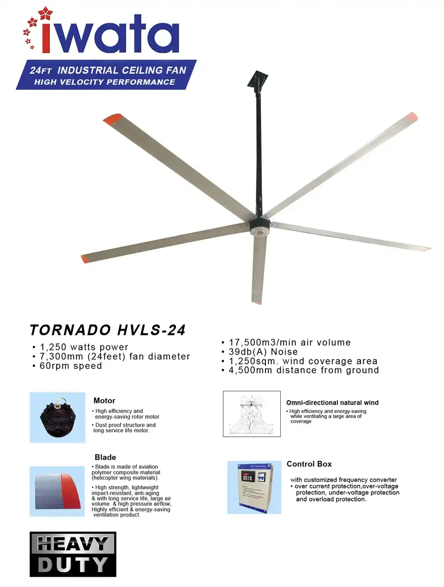 TORNADO-HVLS-24- IWATA 24Ft industrial ceiling fan with high velocity performance, steel blades, and advanced motor technology for large commercial and industrial spaces.