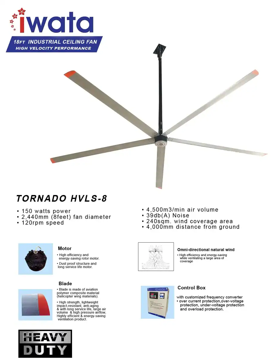 TORNADO-HVLS-8-1 IWata 18ft industrial ceiling fan for commercial spaces, high-velocity airflow, energy-efficient, with remote control, durable motor, and blade design for optimal air circulation.