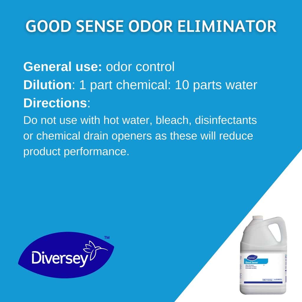 ginee_20240214003335409_1253056905.jpg Odour eliminator for hygiene and odor control in commercial and industrial spaces.