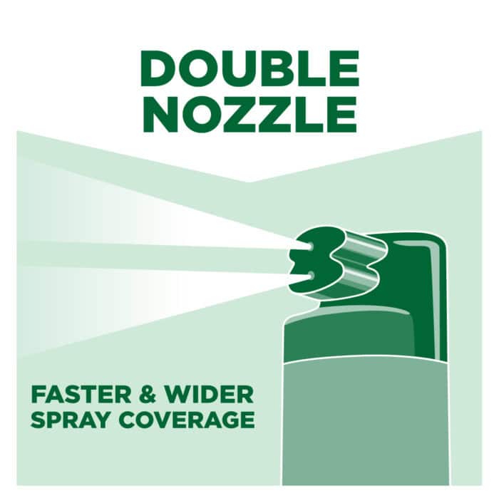 Double nozzle spray for enhanced hygiene, wider coverage, and faster application in commercial cleaning.