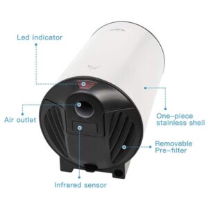 Automatic hand sanitizer dispenser with stainless steel shell, removable pre-filter, infrared sensor, air outlet, and LED indicator for enhanced hygiene and safety in Asian healthcare settings.