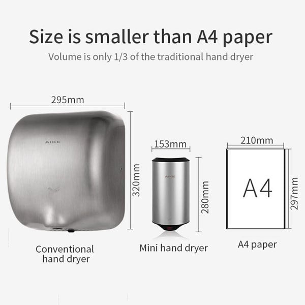 product_20211004-025951_615a6e27d48b9 Hand dryer comparison with mini hand dryer and A4 paper size for space-saving hygiene solutions in Asia.