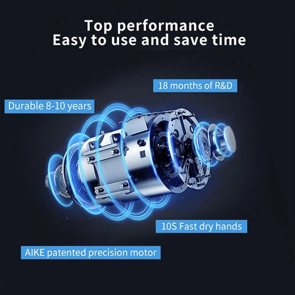 product_20211004-030022_615a6e463129e High-tech precision motor with durable 8-10 years lifespan, 18 months R&D, and fast dry hands technology for efficient hygiene solutions at Beyond Hygiene Asia.