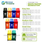 Waste Master Segregation