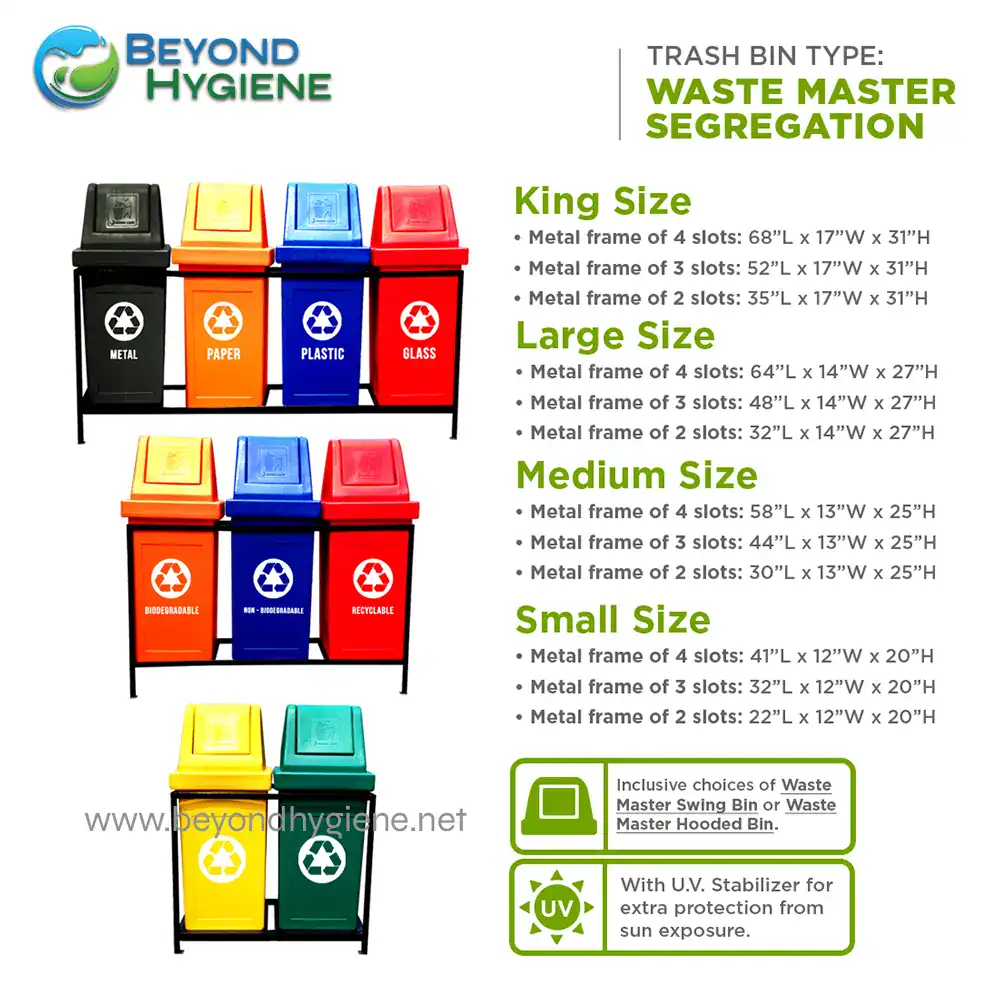 Waste Master Segregation 01 Waste segregation bins for waste management, colorful metal trash bins with recycling symbols, suitable for industrial and commercial waste separation, UV protected and equipped with waste master options.
