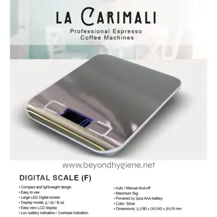 Digital scale images for Beyond Hygiene Asia, focusing on sanitation and hygiene equipment.