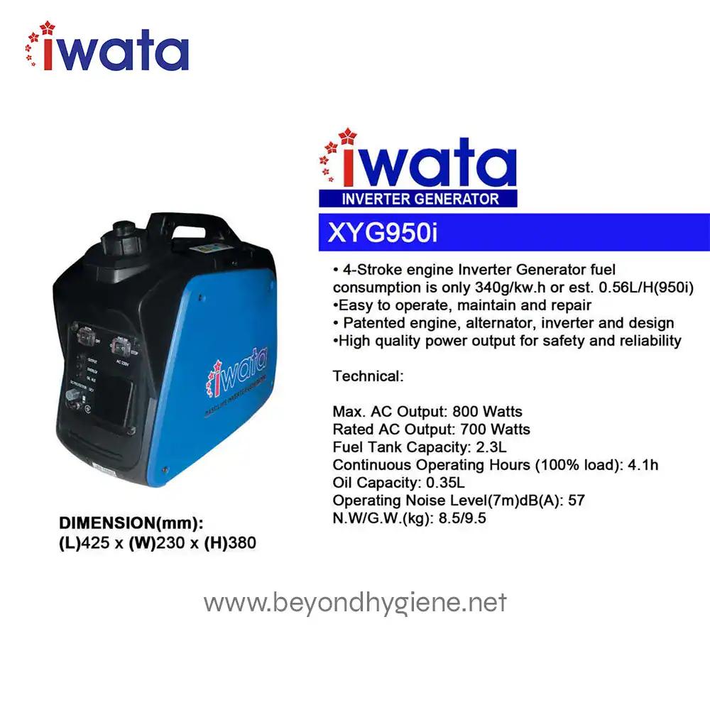 POWER GENERATOR XYG950i (1) Inverter generator for outdoor power supply, ideal for camping, construction sites, and emergency backup, emphasizing durability, efficiency, and safety.