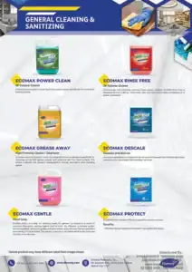 Ecomax power clean multi-purpose cleaner for general cleaning and sanitizing.