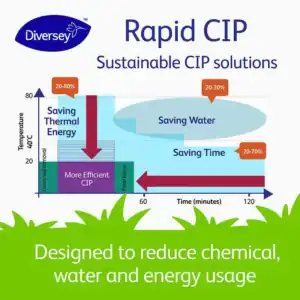 Diversey Rapid CIP sustainable cleaning solutions promoting water and energy savings for Asia.