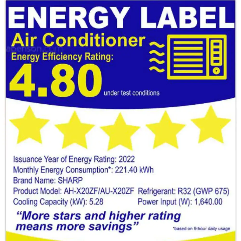 AH-X20ZF (2) Energy label for air conditioner with 4.80 efficiency rating, star ratings, and energy information | beyond hygiene asia.