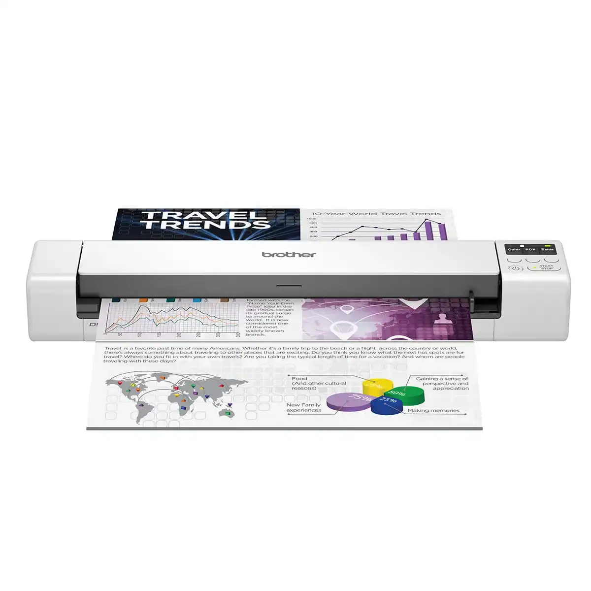 DS940DW-F High-quality office scanner with advanced document digitization features, ideal for professional and business use, supporting seamless scanning and printing tasks.